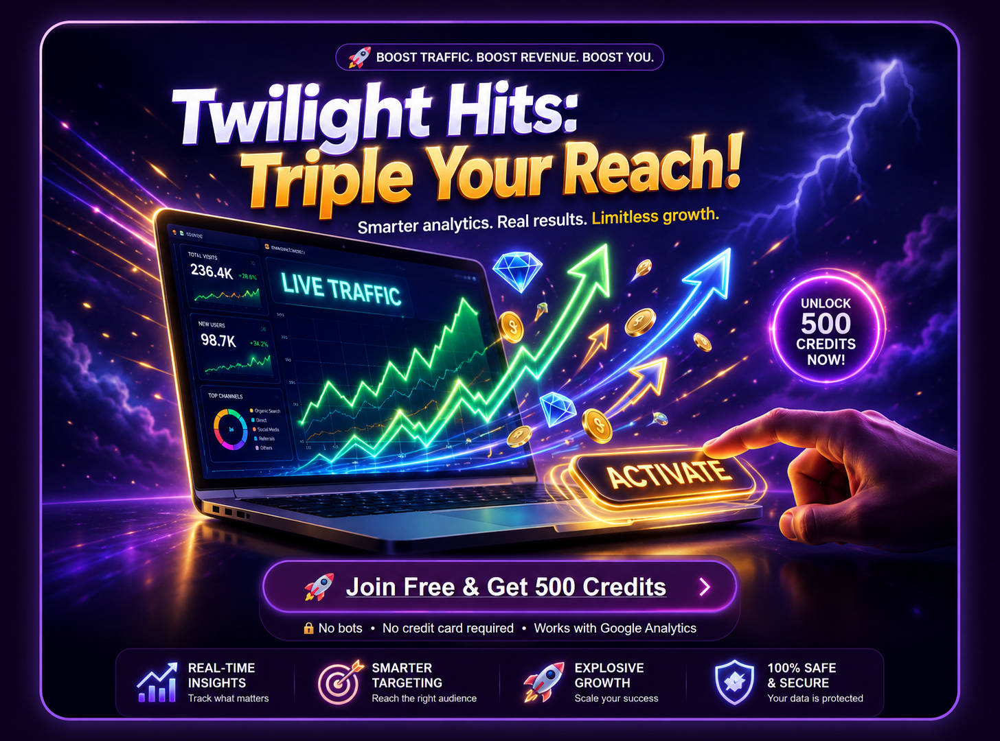 Twilight Hits Promotion